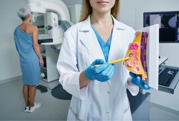 What Are Intraductal Proliferative Lesions?