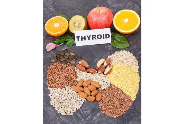 Importance of Iodine in Diet