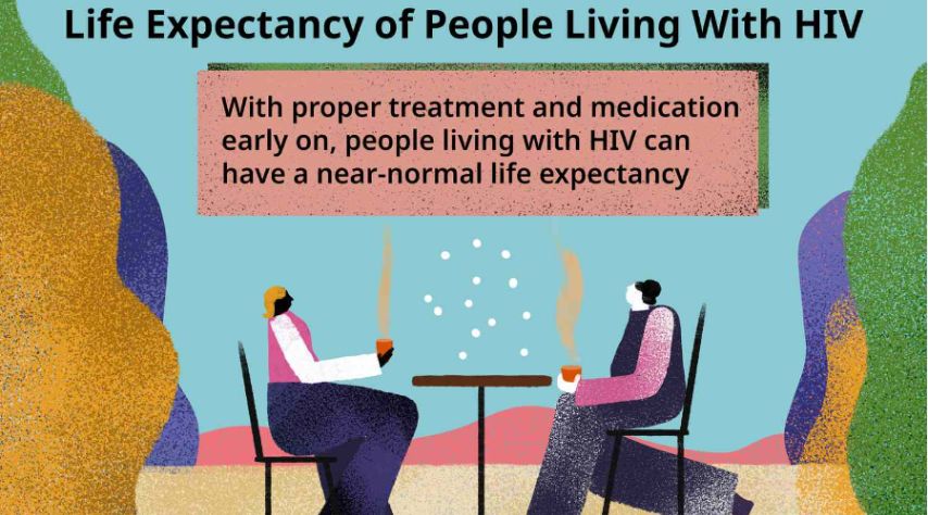 Factors Affecting Life Expectancy in HIV