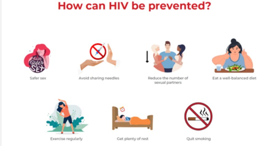 Preventing HIV infection